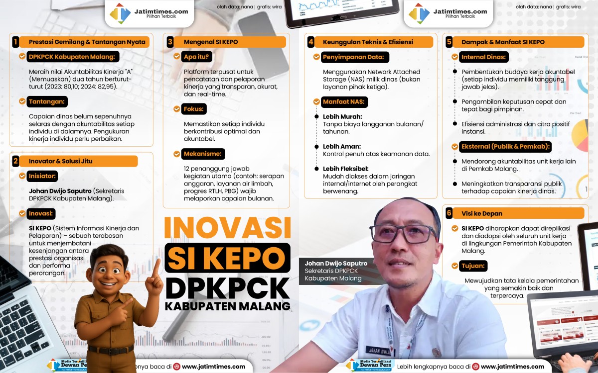 inovasi-si-kepo-03.jpg