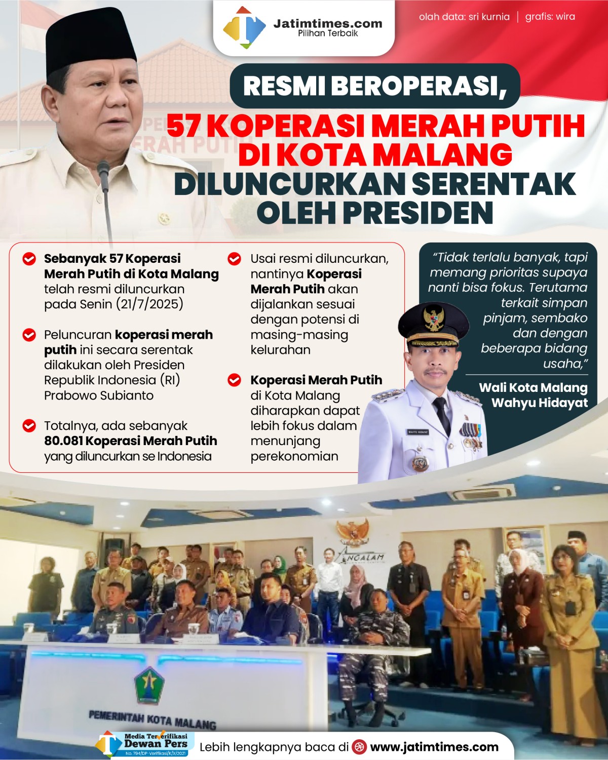 koperasi-merah-putih-02.jpg