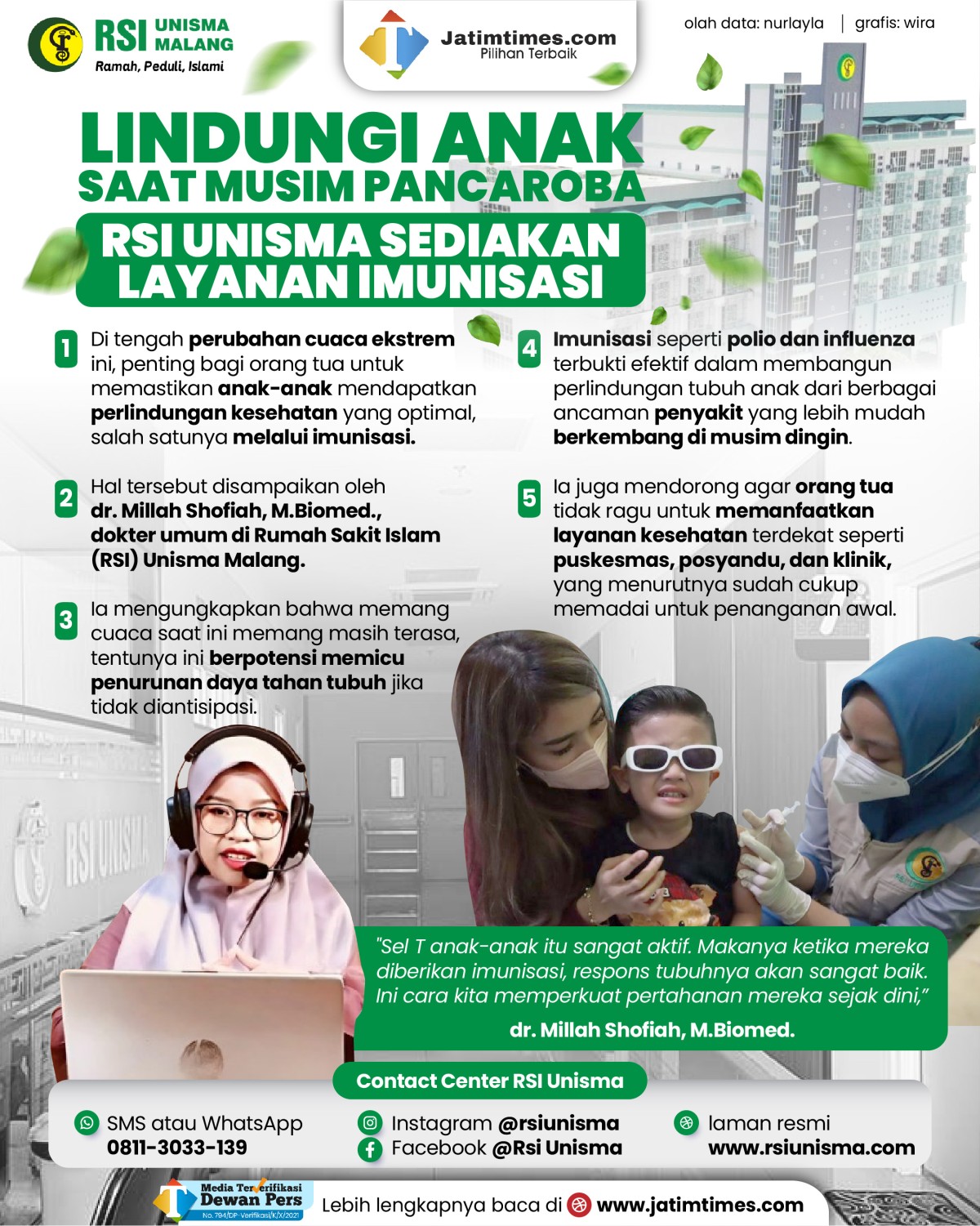 rsi-unisma-malang-0211853a7be63b054f.jpg