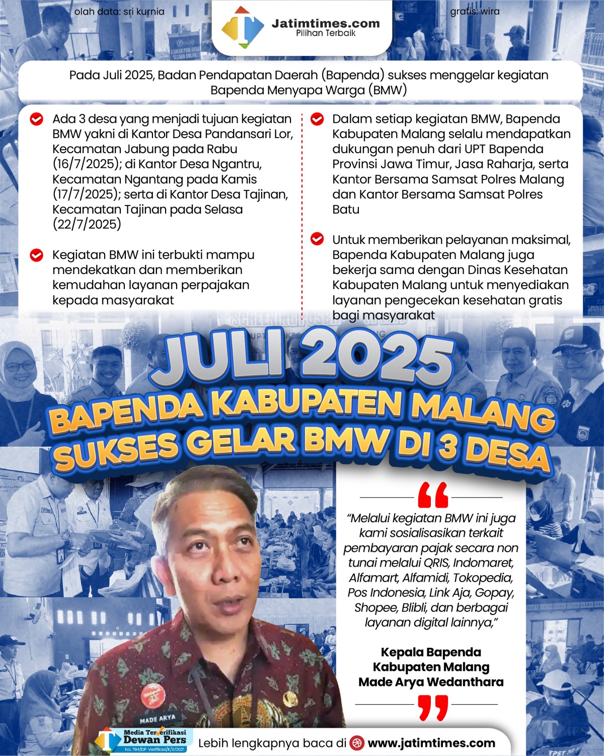 bapenda-kabupaten-malang-01.jpg