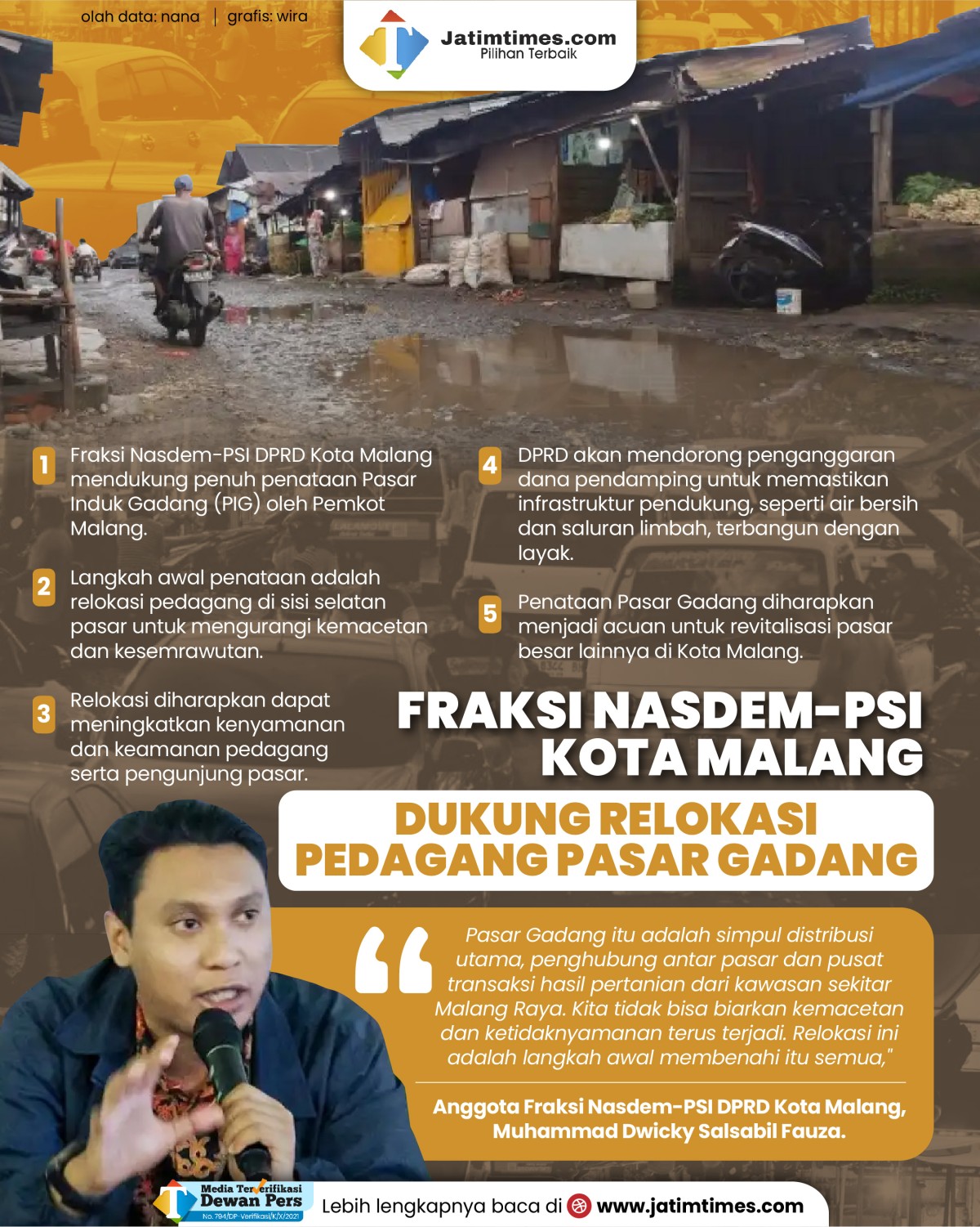 relokasi-pedagang-pasar-gadang-04.jpg