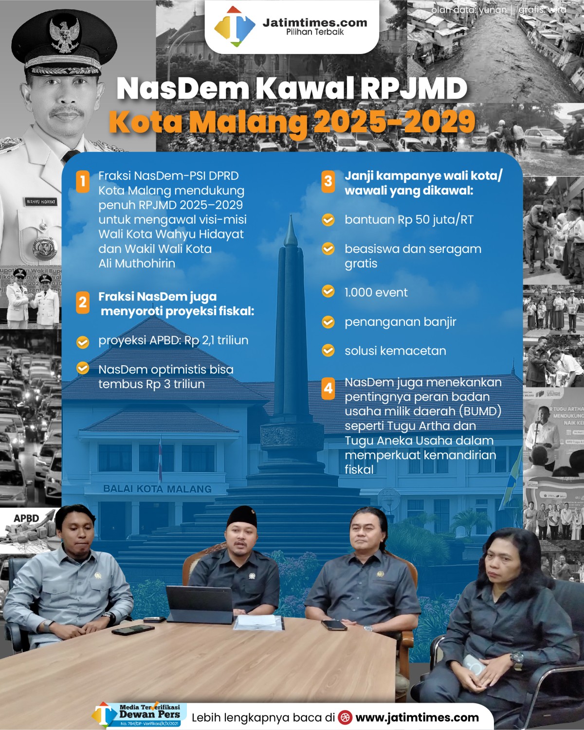 walikota-wahyu-hidayat---kota-malang-030f2cd5f1de2d7439.jpg