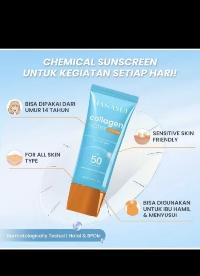 Hanasui Collagen Water Sunscreen SPF 50 PA++++. (Foto: Shopee) 