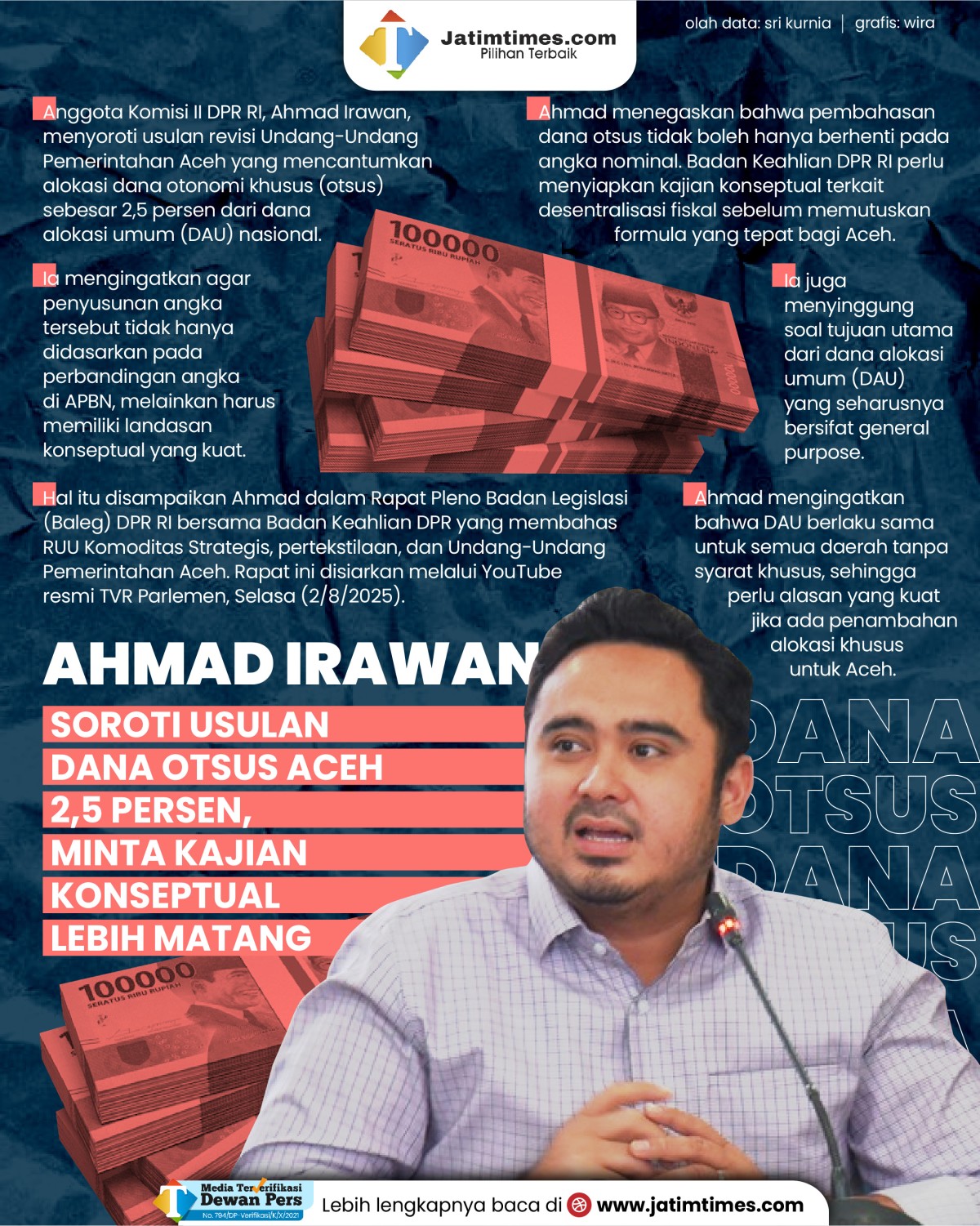 ahmad-irawan-02.jpg