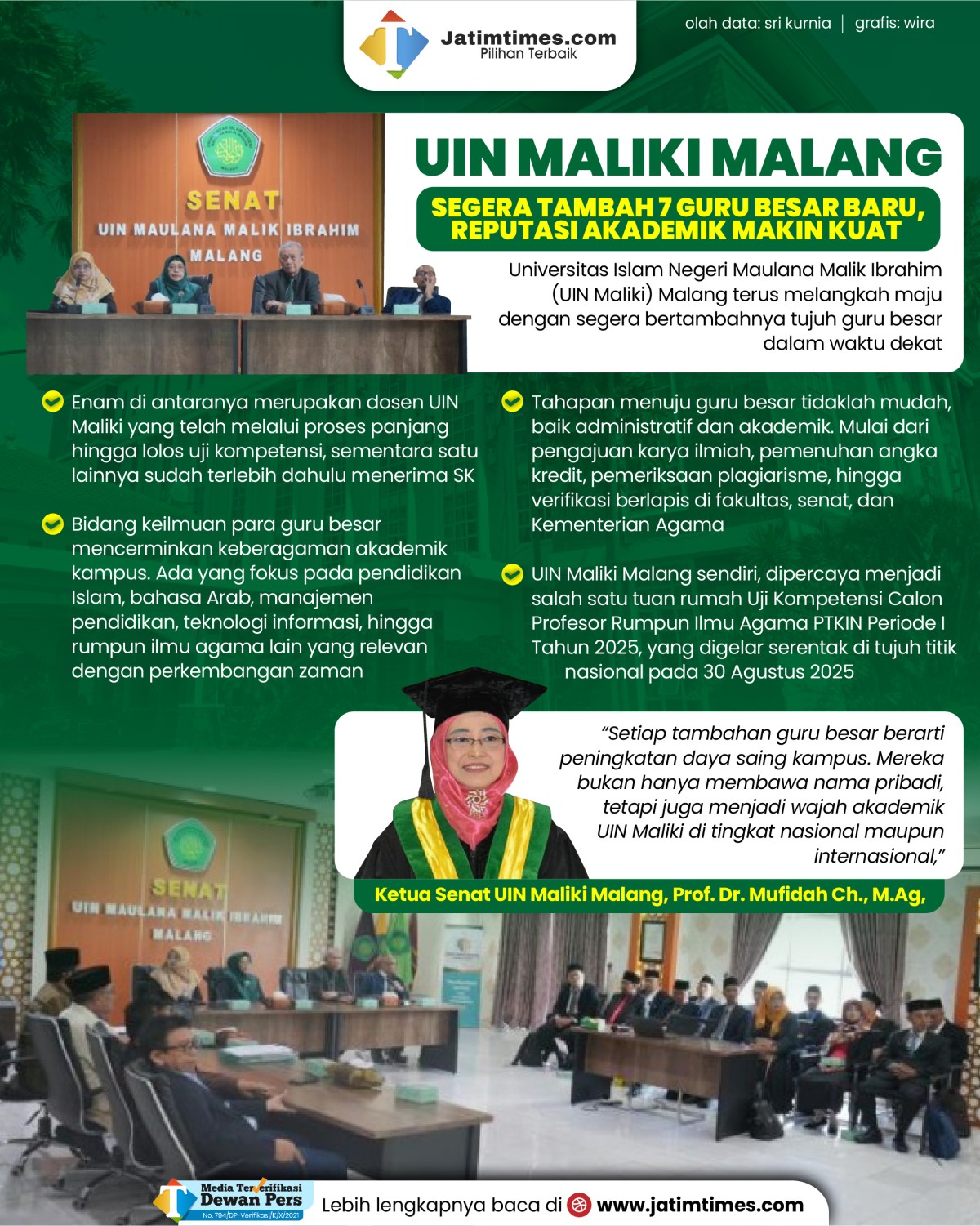 uin-maliki-malang-04.jpg