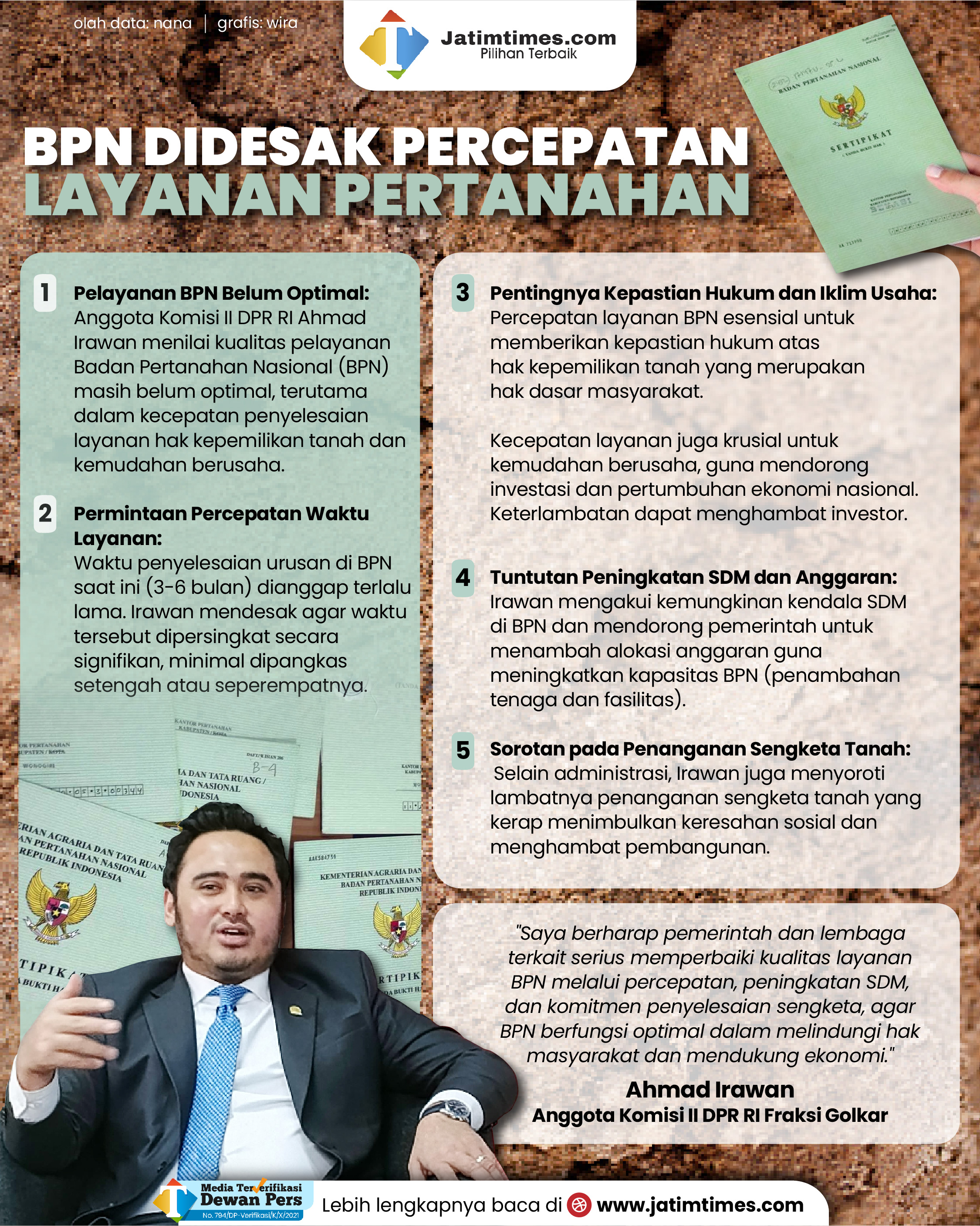 Ahmad Irawan Desak BPN Percepat Layanan Pertanahan