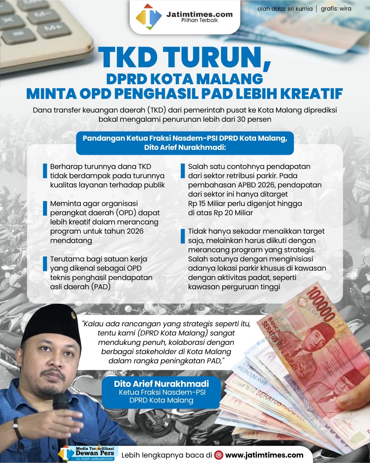 TKD-turub-dprd-kota-malang-04.jpg