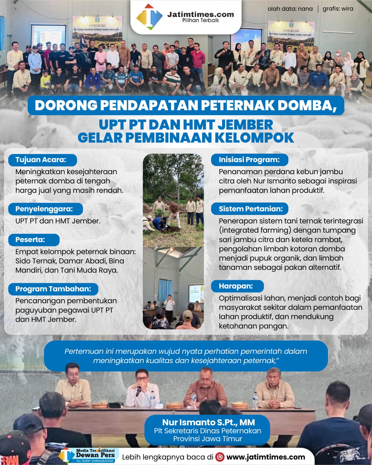 UPT-PT-dan-HMT-jember-02eeb91b5675f6663b.jpg