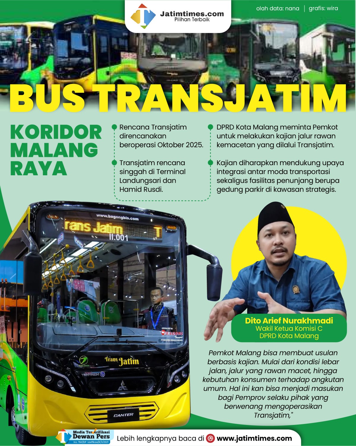 bus-transjatim-03.jpg