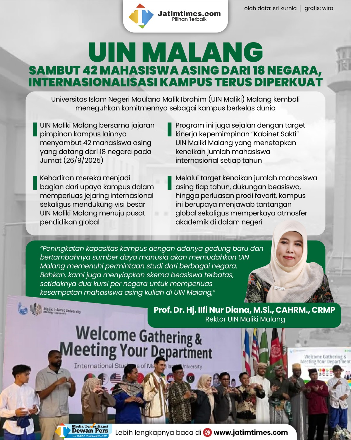 uin-malang-01.jpg