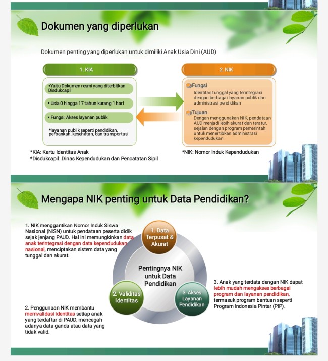 Penting nya NIK
