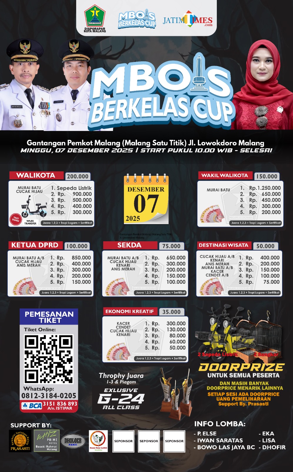 Lomba Burung MBOIS Berkelas