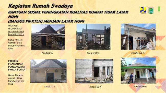 Kolase foto penanganan Rumah Tidak Layak Huni (RTLH) sepanjang tahun 2025. (Foto: ist)