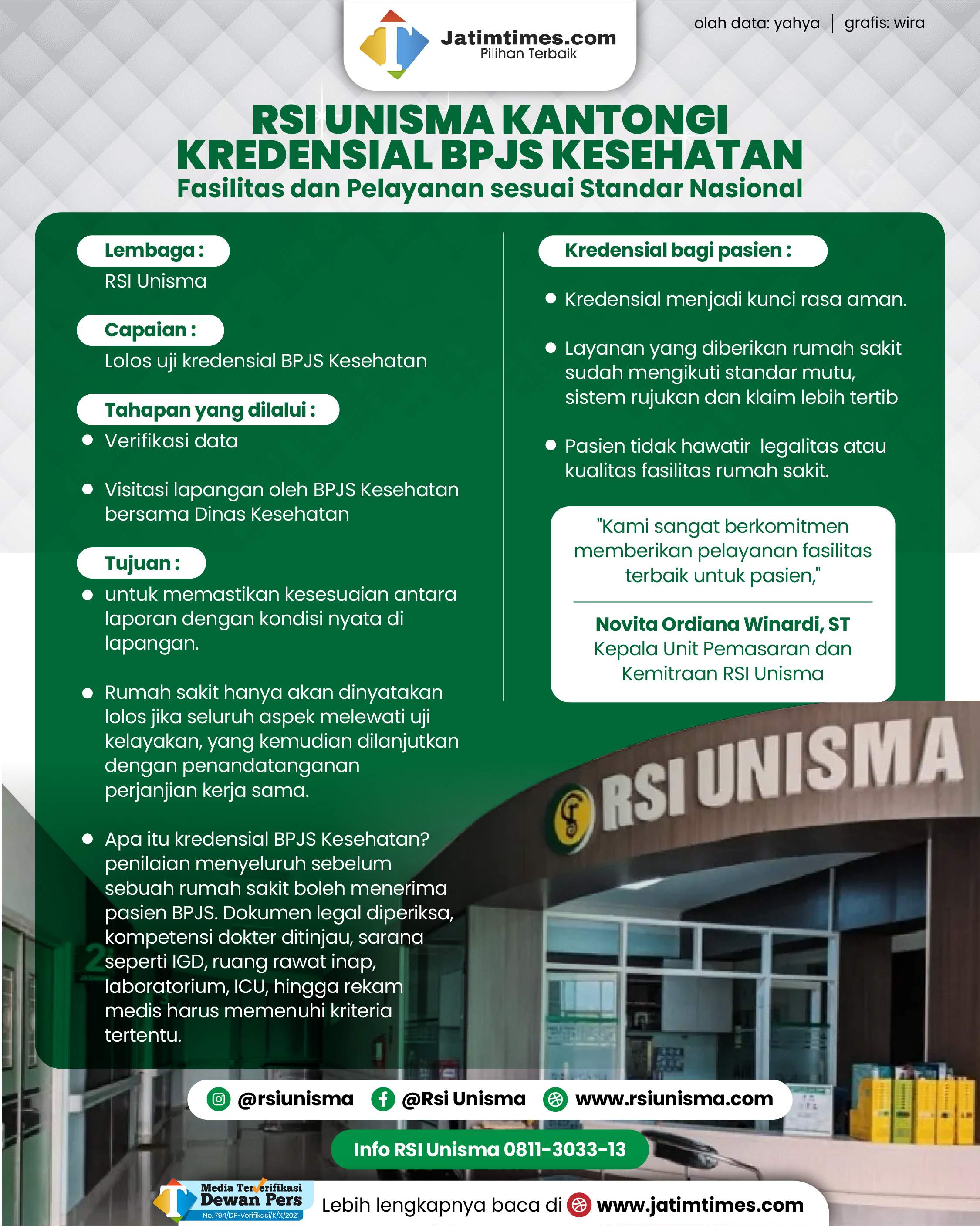 RSI Unisma Rumah Sakit Terkredensial BPJS: Mutu Terjamin, Layanan Lebih Pasti untuk Masyarakat