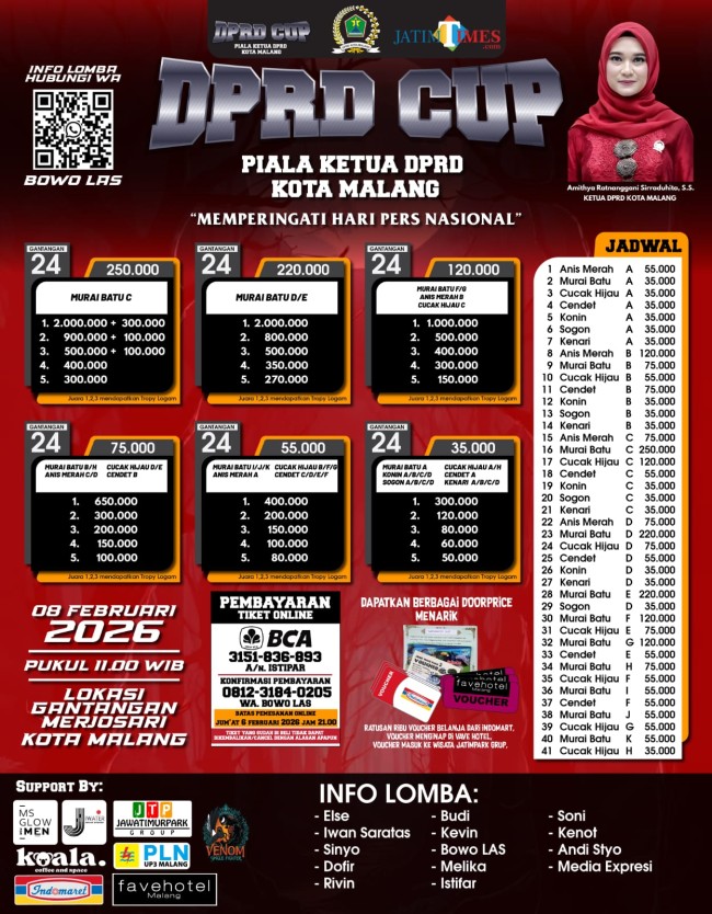 Ketua DPRD Cup.(Foto: Istimewa).