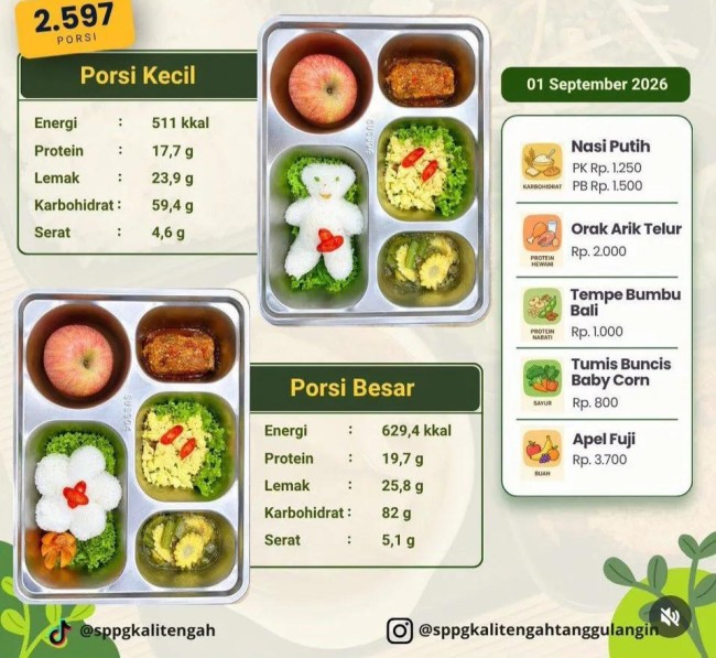 Menu Makan Bergizi Gratis (MBG) dari SPPG Kalitengah, Tanggulangin. (Foto: Instagram)